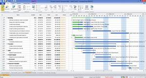 Gantt Chart Examples Gant Chart In Project Management Gantt Charts