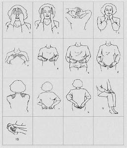 Reiki Hand Self Treatment Chart Reiki Hand Position Chart Pdf
