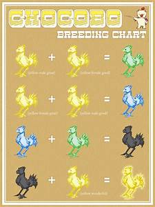 Chocobo Chart By Patrick Towers So Much Work Final