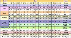 Image Result For Women 39 S Universal Clothing Sizes Size Chart Chart