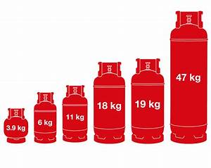 Gas Bottle Sizes Chart
