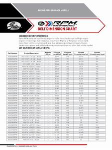 428 3291 Rpm Belt Dimension List Lores Transportation Engineering