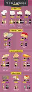 Wine And Cheese Pairings From Around The World Fix Com