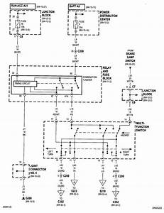 Wiring Diagram 2000 Durango