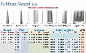 Sizes Of Needles And Uses Google Search Tutorial De Tatuajes