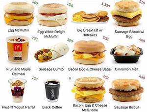 Mcdonalds All Day Breakfast Menu March 2024