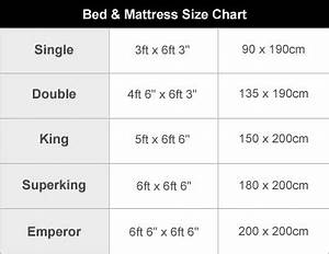 Manhattan Mattress Mattressshop Ie