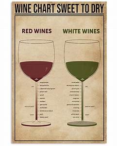 Wine Chart Sweet To Dry Print Canvas Wall Art Poster Etsy