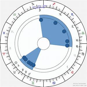 Birth Chart Of Melania Trump Melania Knauss Astrology Horoscope