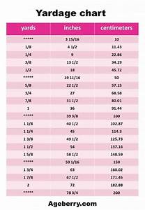 How Big Is A Yard Of Fabric Plus Yardage Conversion Chart