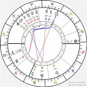 Birth Chart Of Peter Fonda Astrology Horoscope