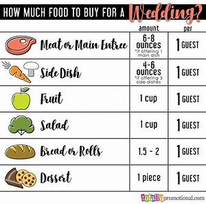 wedding math how much to buy food cake favors wedding catering