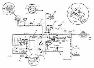 22 Hp Briggs And Stratton Wiring Diagram