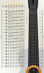 6 String Guitar Chords Chart Sheet And Chords Collection