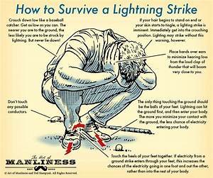 12 2023 22 What 39 S The Chances Of Getting Struck By Lightning Quick Guide