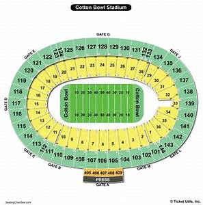 Cotton Bowl Seat Chart