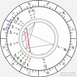 Birth Chart Of Frank Elliott Astrology Horoscope