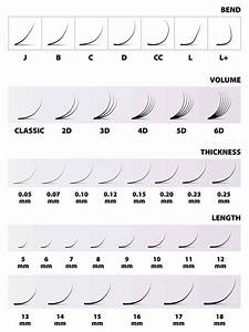 Lash Sizes And Chart For Extensions And Eyelashes Leida Lash