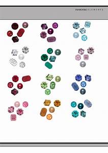 birthstone color chart by month edit fill sign online handypdf