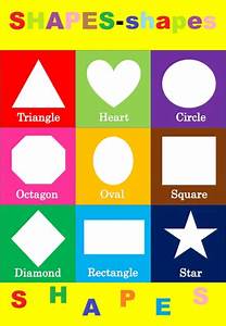 Basic Shapes Children Kids Educational Poster Chart A4 Size School Home