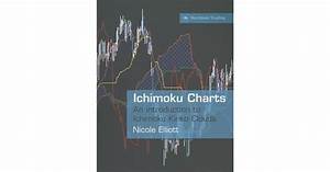 Ichimoku Charts An Introduction To Ichimoku Kinko Clouds By Elliott