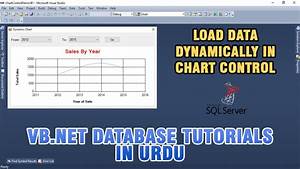Vb Net Chart Control Tutorial In Urdu Load Data Dynamically In Chart