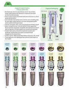 Zimmer Dental Implant Size Chart