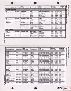 Yamaha Paint Chart Color Reference