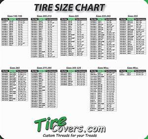 Tire Size Comparison Chart Template