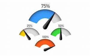 Gauge Chart Google Sheets