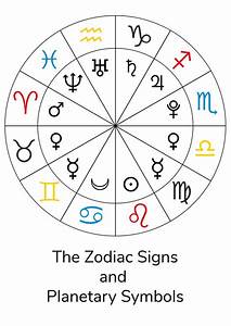 zodiac signs and planetary symbols chart planetary symbols zodiac