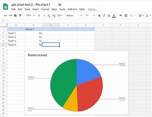 How To Put Pie Chart In Google Docs And 9 Ways To Customize It