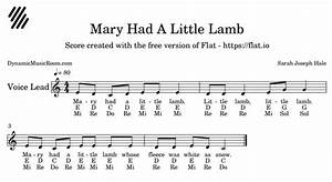 Mary Had A Little Lamb Solfege Dynamic Music Room
