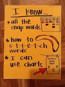 I Know Charts From Chartchums Reading And Writing Project Teaching