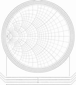 The Complete Smith Chart Pdf Gragwe