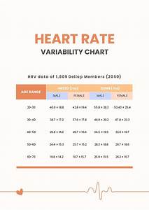 Free Heart Rate Age Chart Pdf Vlr Eng Br