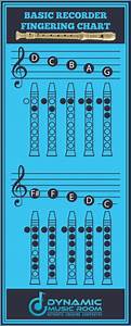 Free Soprano Recorder Chart For Beginners With Explanation