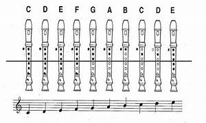 245 best soprano recorder 1 2 3 piece images on pinterest 3 piece
