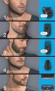 Beard Length Guide Mm