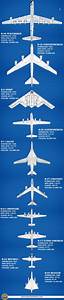 Chart Comparing Bomber Sizes Will Make Your Head Spin World War Wings
