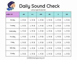 Daily Device Sound Check Chart For Sounds By A Hearing Journey