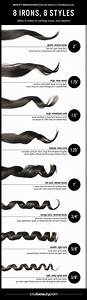 21 Extremely Useful Curling Iron Tricks Everyone Should Know Hair 411