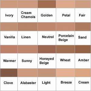 Shades Clinique Foundation Color Chart
