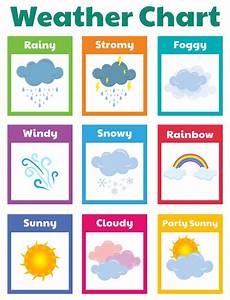 7 Best Images Of Printable Weather Chart For Kindergarten