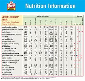 Printable Sodium Chart Wendys Nutrition Facts Nutrient And Calorie