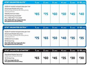 You Can Now Lower Your At T Bill With Mix And Match Wireless Plans