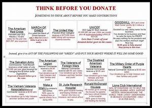 Think Before You Donate United Way Charity Navigator Catchy Names
