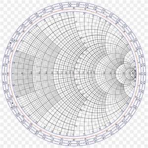 Smith Chart With Scale Full Color Stub Electrical Impedance Png