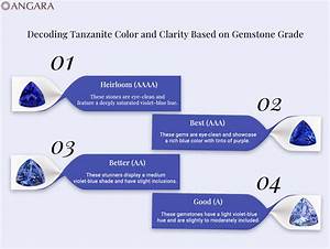 Which Tanzanite Color Is The Best Angarajewelry