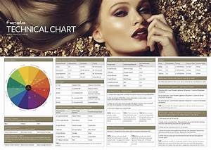 A Must Have For All Salons Hang The Fanola Technical Chart Up In Your
